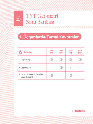 Akıllı Tahta Deneme 2