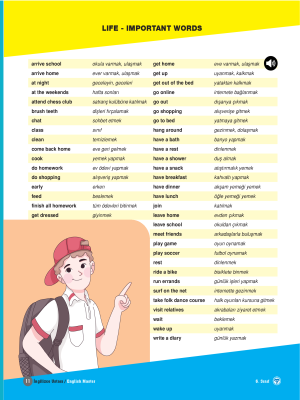 Akıllı Tahta - Etkinlik Demo